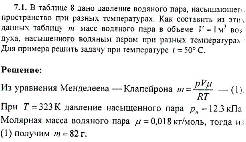 В таблице 8 дано давление водяного пара, насыщающего пространство при разных температурах. Как составить из этих данных таблицу m масс водяного