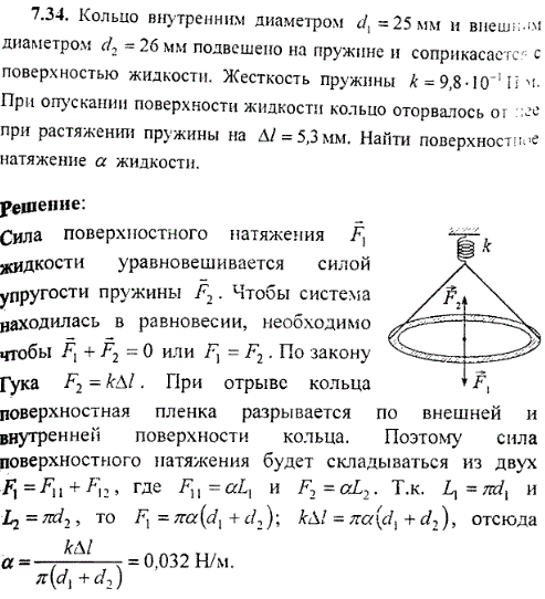 Кольцо внутренним диаметром d1=5 мм и внешнем диаметром d2=26 мм подвешено на пружине и соприкасается с поверхностью жидкости. Жесткость пружины