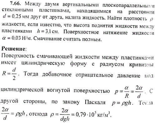 Между двумя вертикальными плоскопараллельными стеклянными пластинками, находящимися на расстоянии d=0,25 мм друг от друга, налита жидкость. Найти