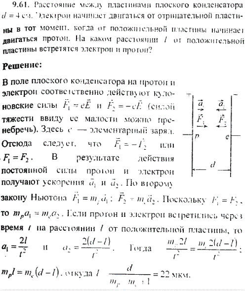 Расстояние между пластинами плоского конденсатора d=4 см. Электрон начинает двигаться от отрицательной пластины в тот момент, когда от положительной