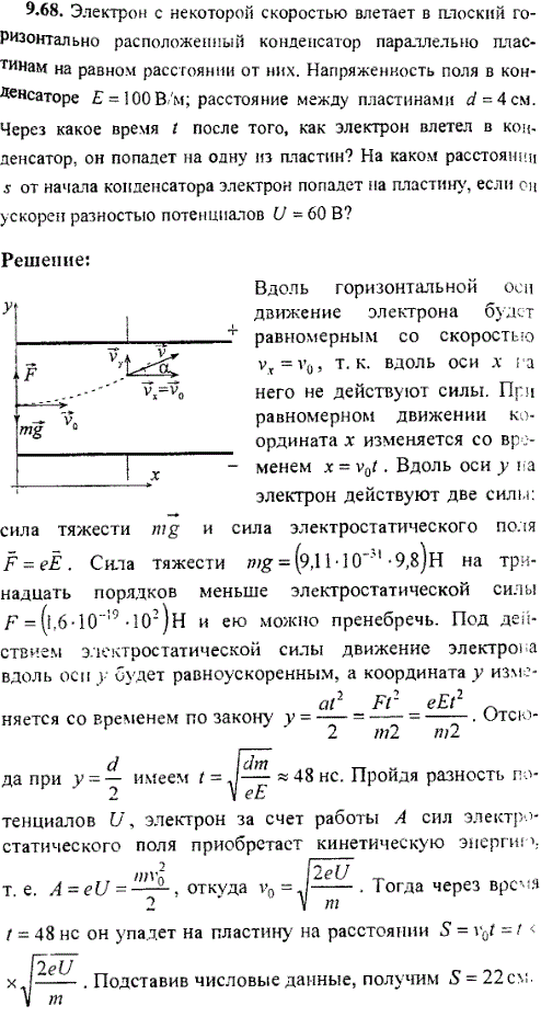 Электрон с некоторой скоростью влетает в плоский горизонтально расположенный конденсатор параллельно пластинам на равном расстоянии от них. Напряженность