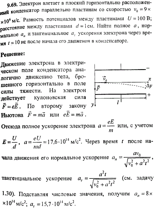 Электрон влетает в плоский горизонтально расположенный конденсатор параллельно пластинам со скоростью v0=9·10^6 м/с. Разность потенциалов между