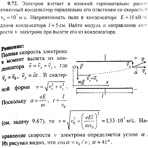 Электрон влетает в плоский горизонтально расположенный конденсатор параллельно его пластинам со скоростью v0=10^7 м/с. Напряженность поля в конденсаторе