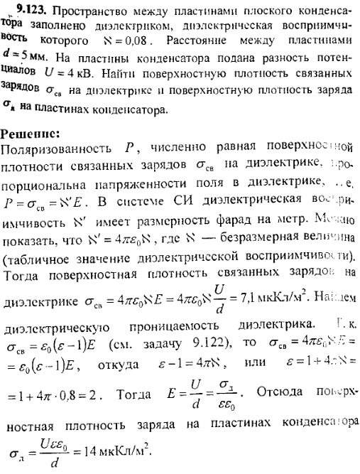 Пространство между пластинами плоского конденсатора заполнено диэлектриком, диэлектрическая восприимчивость которого χ=0,08. Расстояние между