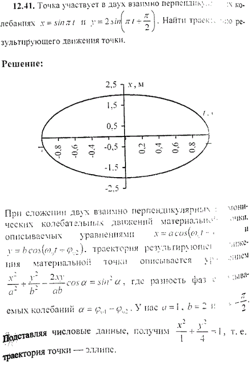 Изображение 0 к задаче