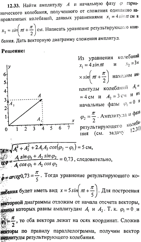 Найти амплитуду A и начальную фазу φ гармонического колебания, полученного от сложения одинаково направленных колебаний, данных уравнениями x1=4sin