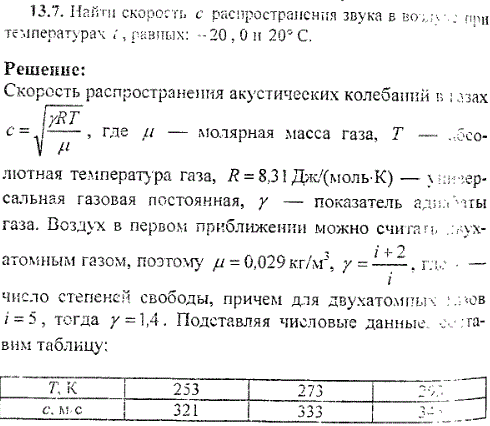 Найти скорость с распространения звука в воздухе при температурах t, равных:-20, 0 и 20° C.