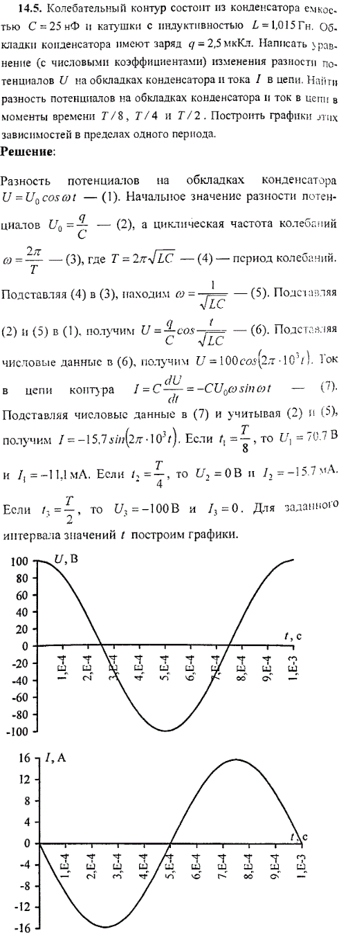 Колебательный контур состоит из конденсатора емкостью C=25 нФ и катушки с индуктивностью L=1,015 Гн. Обкладки конденсатора имеют заряд q=2,5