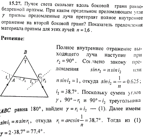 Пучок света скользит вдоль боковой грани равнобедренной призмы. При каком предельном преломляющем угле γ призмы преломленные лучи претерпят полное