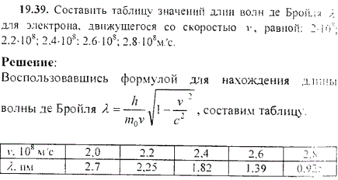 Составить таблицу значений длин волн де Бройля для электрона, движущегося со скоростью v, равной: 2·10^8; 2,2·108; 2,4·108; 2,6·108; 2,8·108