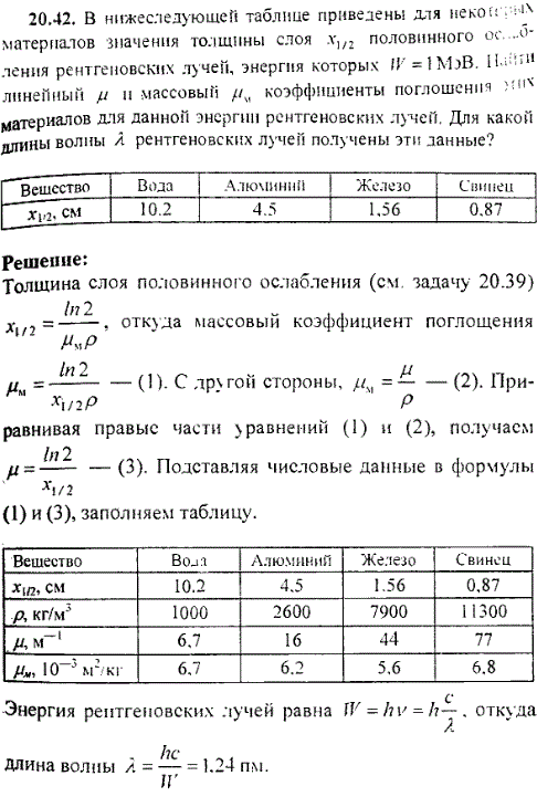 В нижеследующей таблице приведены для некоторых материалов значения толщины слоя x1/2 половинного ослабления рентгеновских лучей, энергия которых