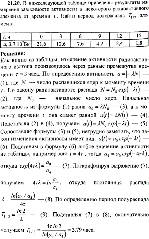 В нижеследующей таблице приведены результаты измерения зависимости активности a некоторого радиоактивного элемента от времени t. Найти период
