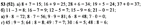 Вычислите устно: a) 8+7 16+9 28+6 19+5 37+0 б)11-3 16+7 12+5 15+9 21+0 в)9*8 8*7 9*9 6*8 7*0 г)45:9 64:8 49:7 30:6 48:8