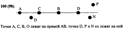 Начертите прямую и отметьте 3 точки, не лежащие на этой прямой, и 4 точки, лежащие на ней. Обозначьте точки буквами.