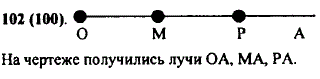 Начертите луч OA, отметьте на нем точки M и P. Запишите все лучи, получившиеся на чертеже.